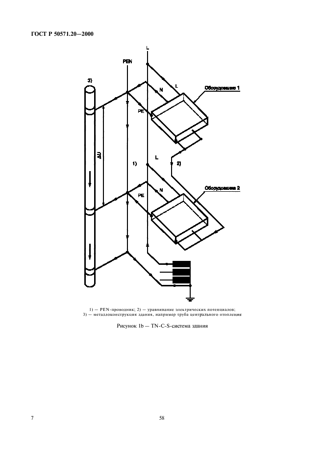   50571.20-2000,  11.