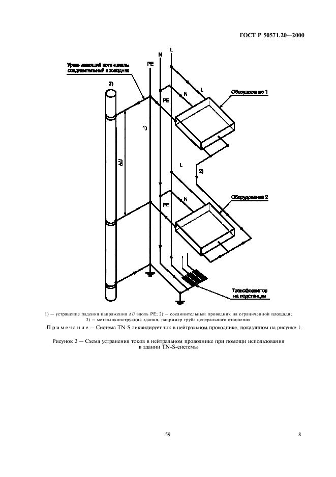 ГОСТ Р 50571.20-2000,  12.