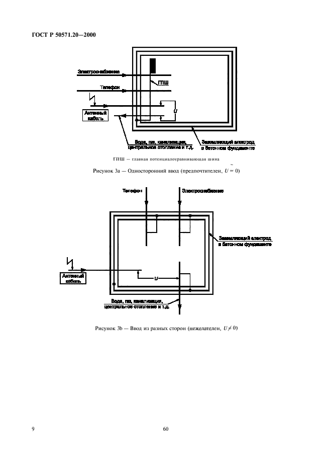   50571.20-2000,  13.