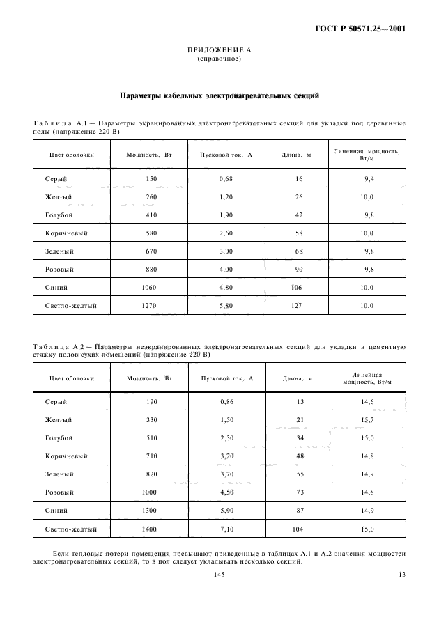 ГОСТ Р 50571.25-2001,  17.