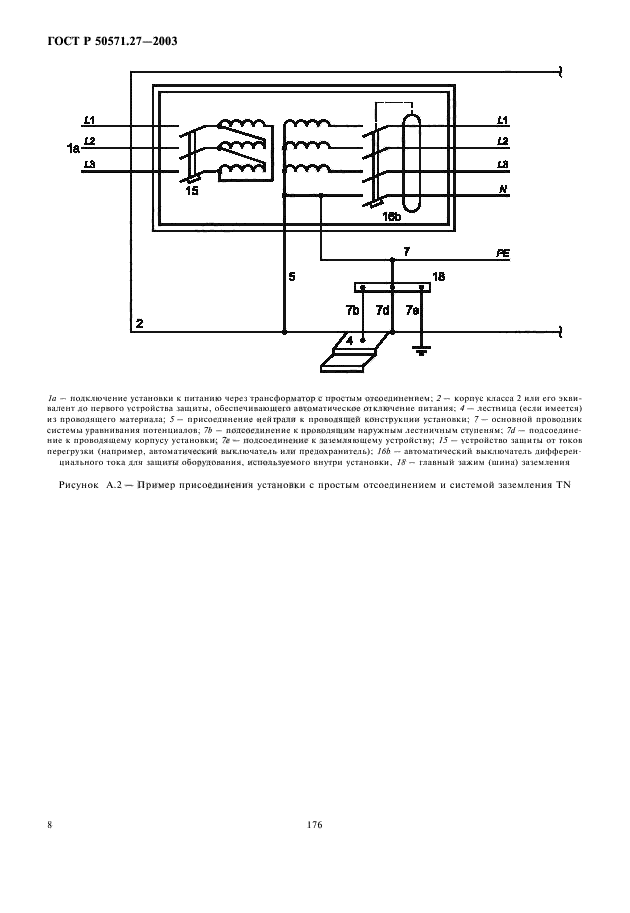   50571.27-2003,  12.