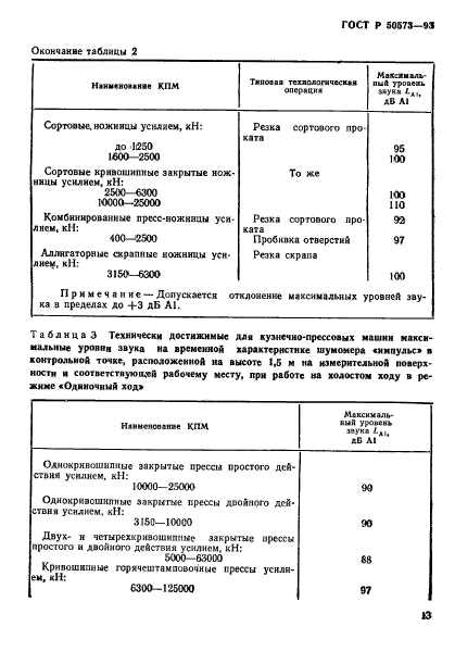 ГОСТ Р 50573-93,  15.