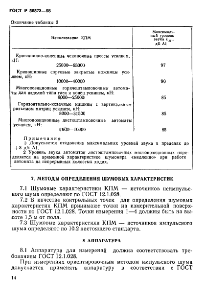 ГОСТ Р 50573-93,  16.