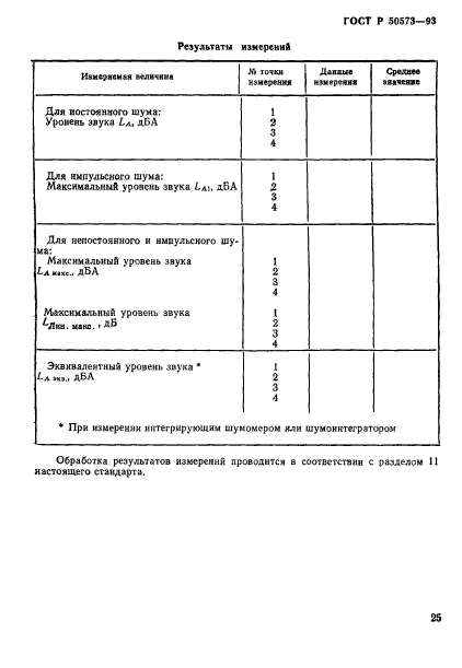 ГОСТ Р 50573-93,  27.