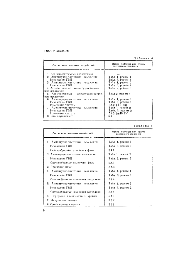 ГОСТ Р 50590-93,  8.