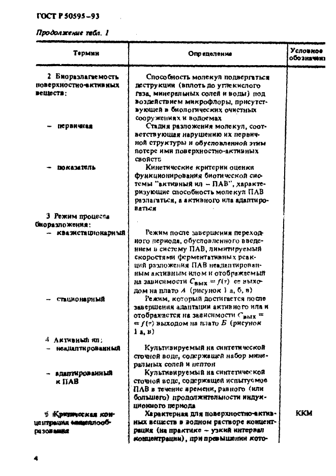 ГОСТ Р 50595-93,  7.