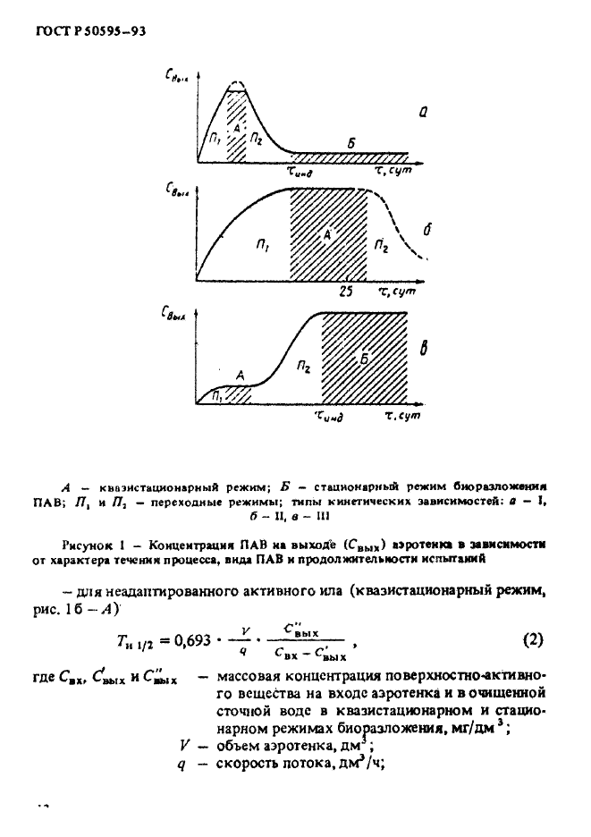 ГОСТ Р 50595-93,  15.