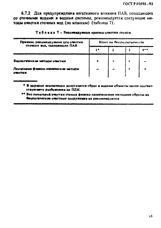 ГОСТ Р 50595-93,  18.