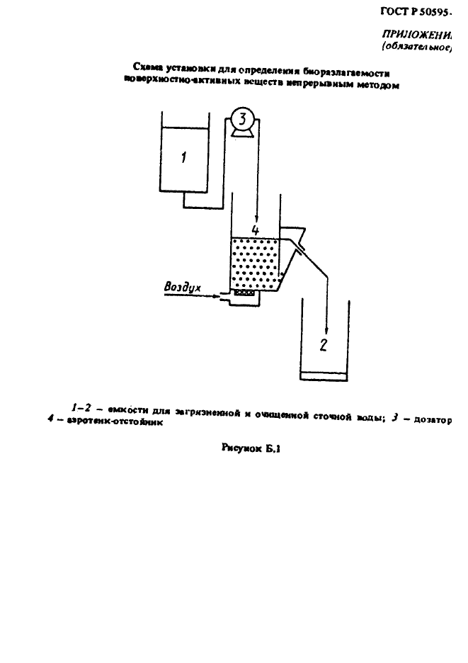 ГОСТ Р 50595-93,  20.