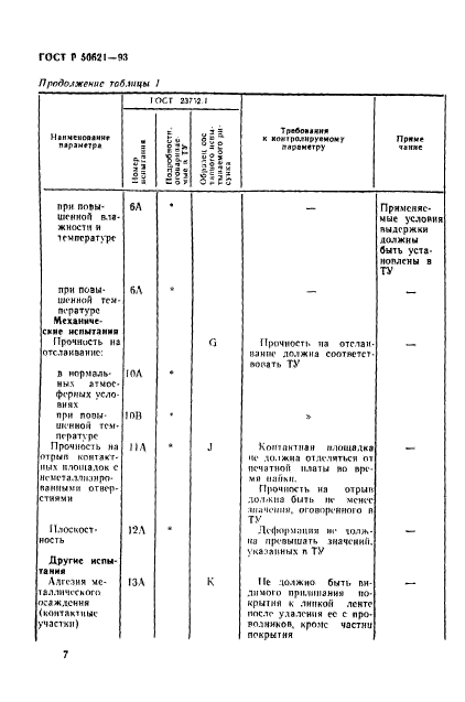 ГОСТ Р 50621-93,  10.