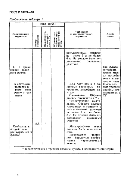 ГОСТ Р 50621-93,  12.