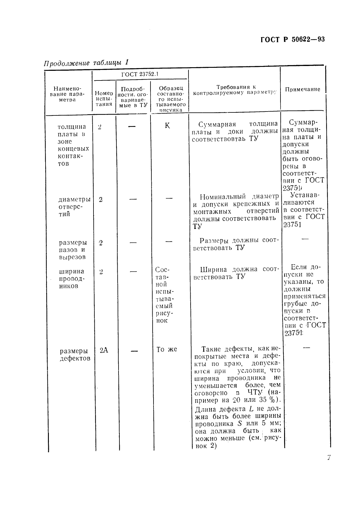 ГОСТ Р 50622-93,  10.