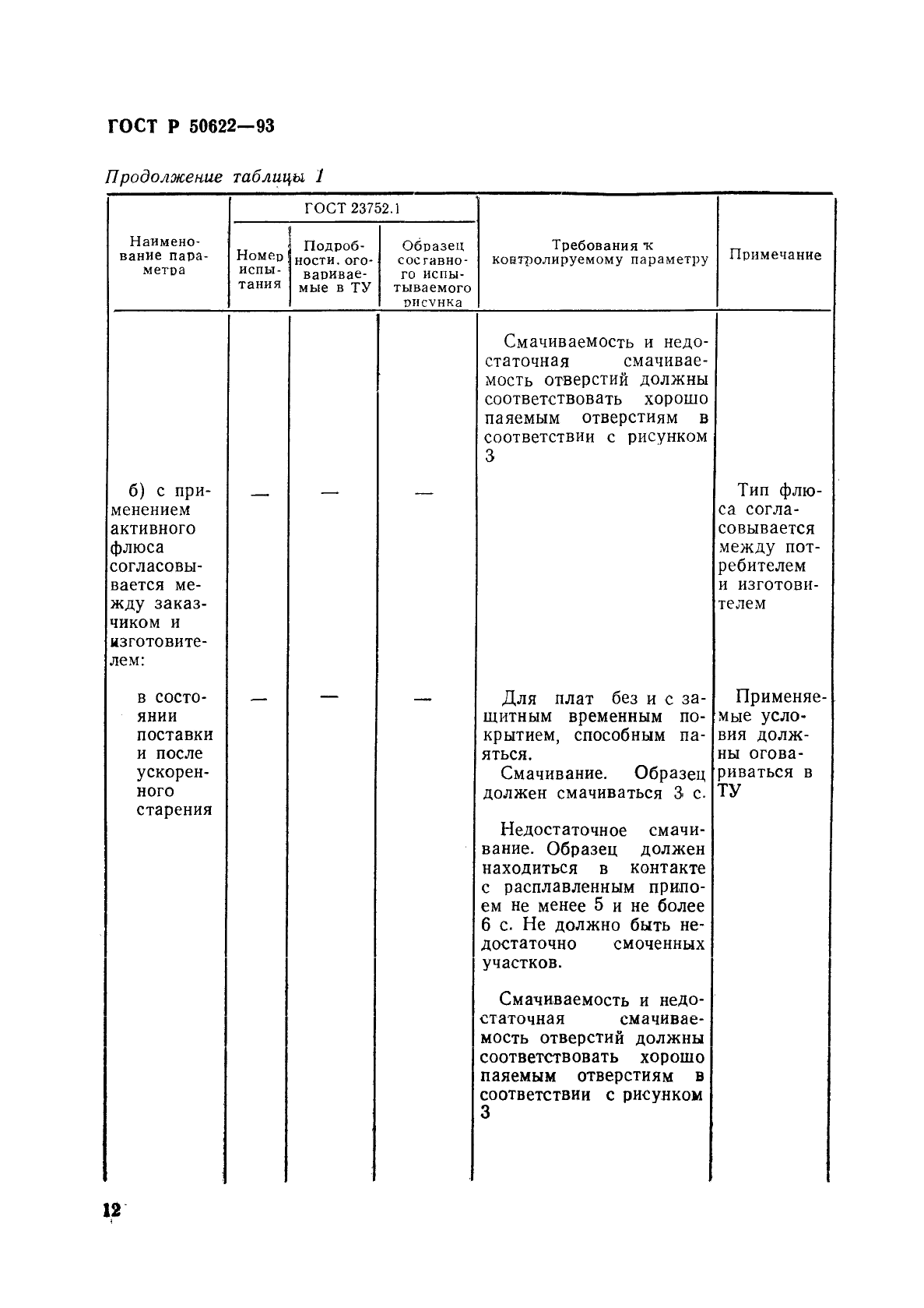 ГОСТ Р 50622-93,  15.