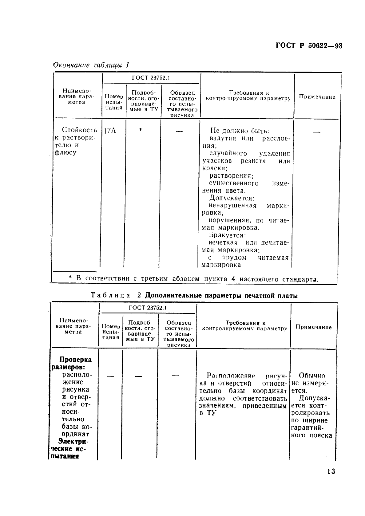 ГОСТ Р 50622-93,  16.