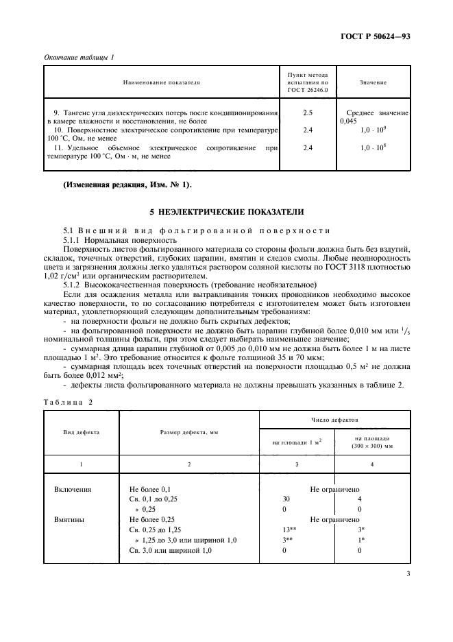   50624-93,  5.