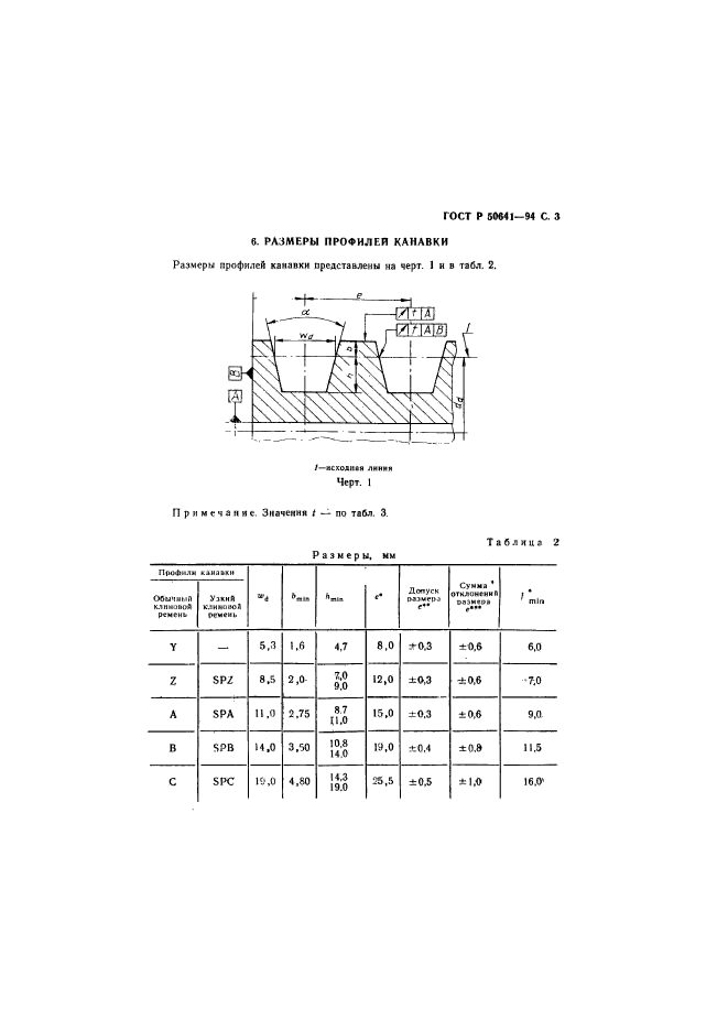 ГОСТ Р 50641-94,  5.