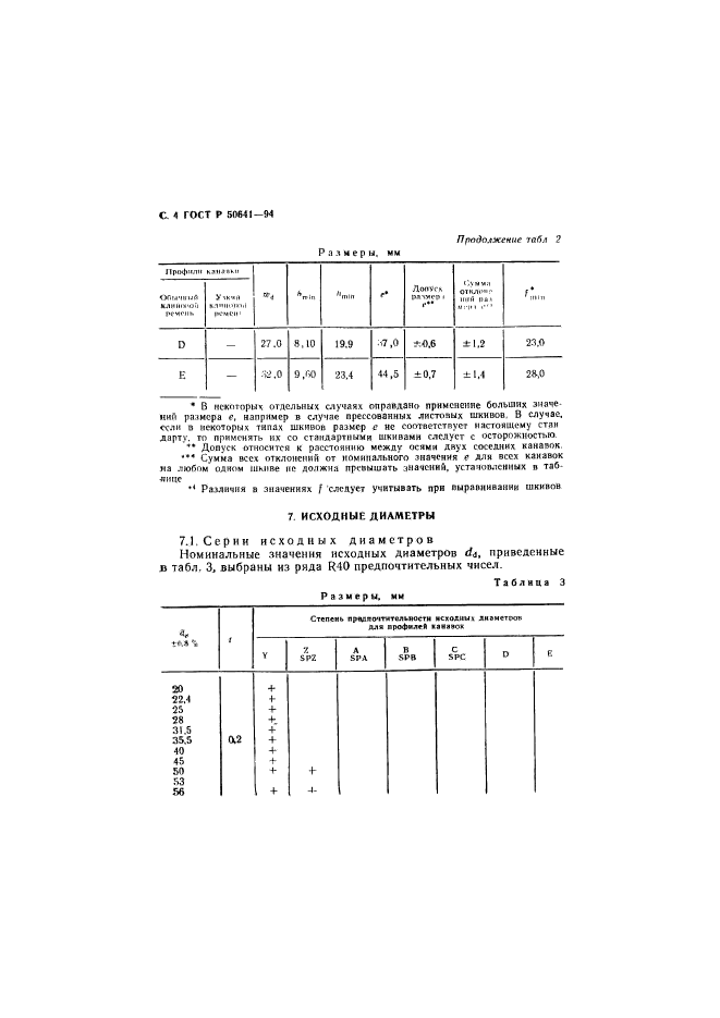 ГОСТ Р 50641-94,  6.