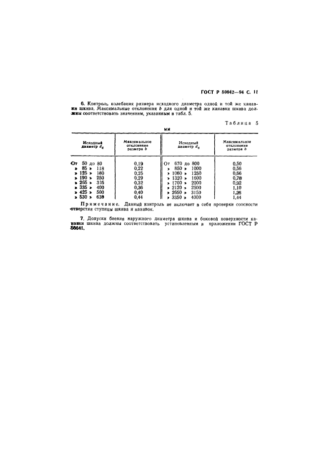 ГОСТ Р 50642-94,  12.