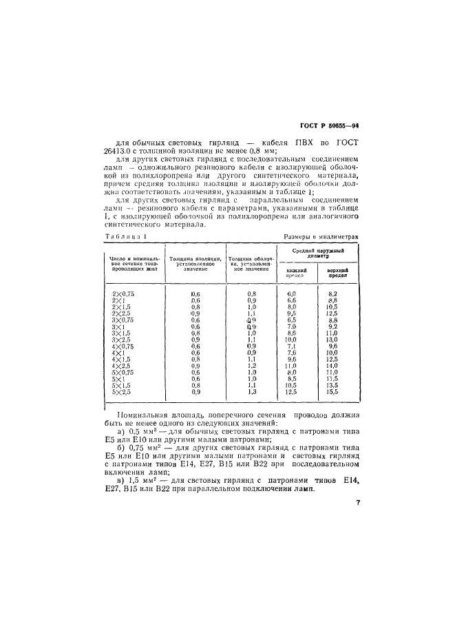   50655-94,  10.