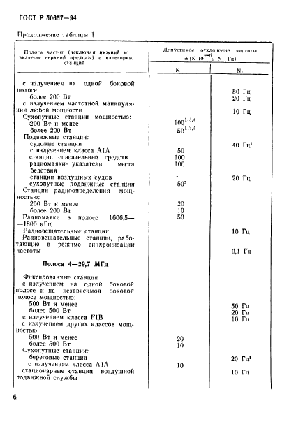 ГОСТ Р 50657-94,  9.