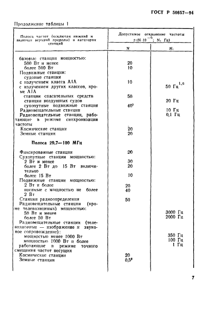 ГОСТ Р 50657-94,  10.