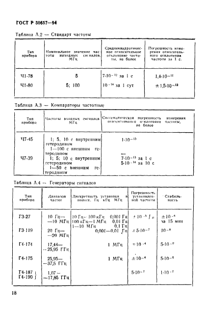 ГОСТ Р 50657-94,  21.