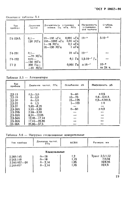 ГОСТ Р 50657-94,  22.