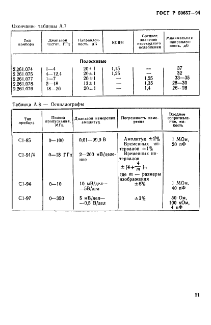 ГОСТ Р 50657-94,  24.