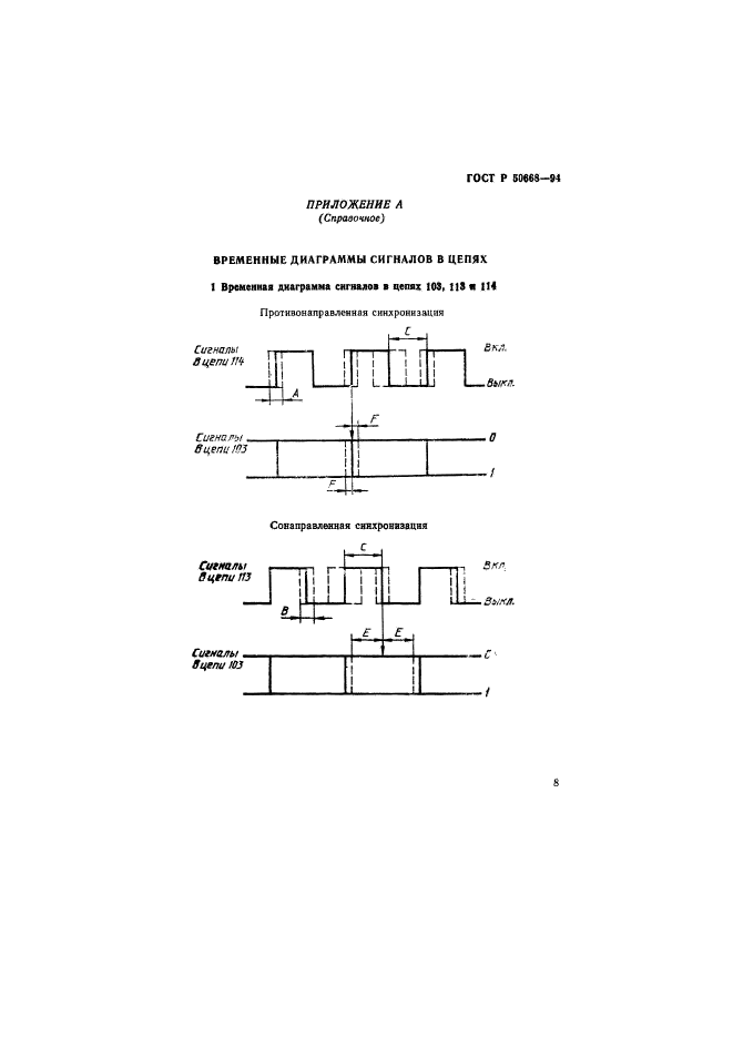   50668-94,  11.