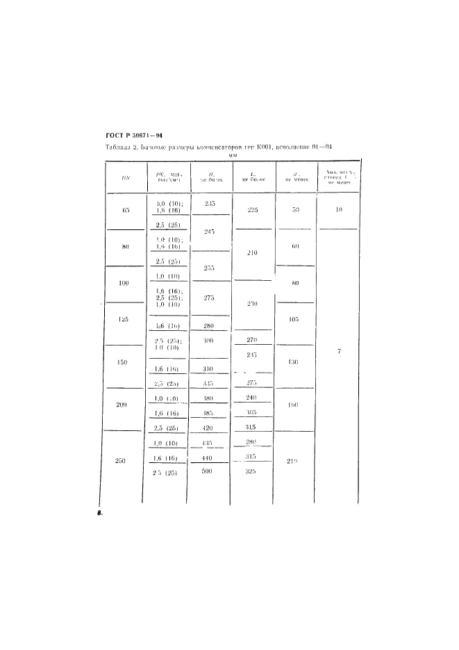 ГОСТ Р 50671-94,  11.