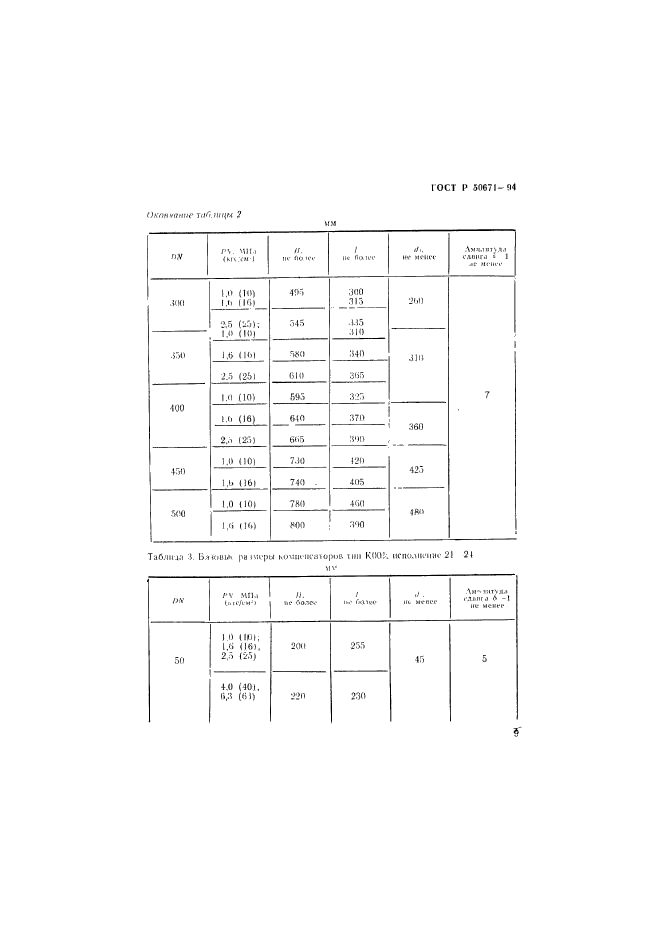 ГОСТ Р 50671-94,  12.