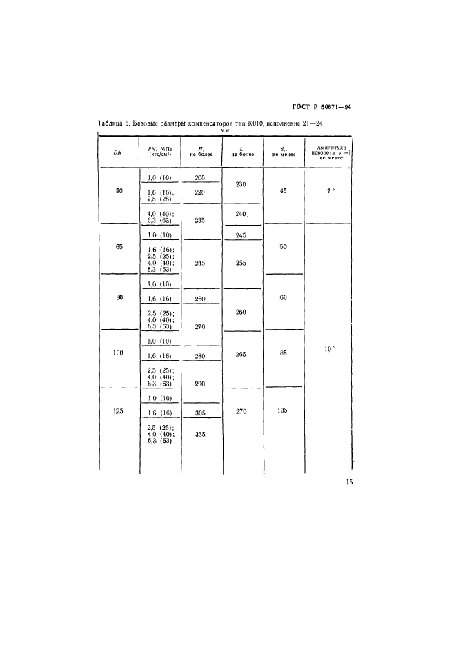 ГОСТ Р 50671-94,  18.