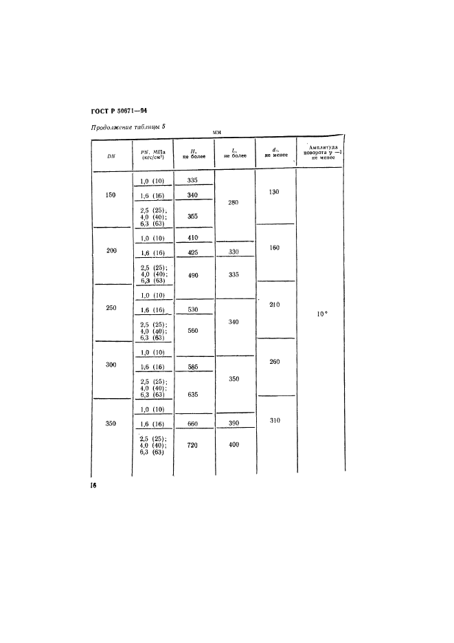 ГОСТ Р 50671-94,  19.