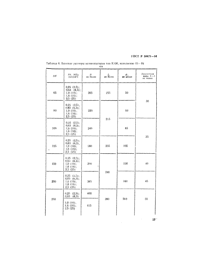 ГОСТ Р 50671-94,  22.