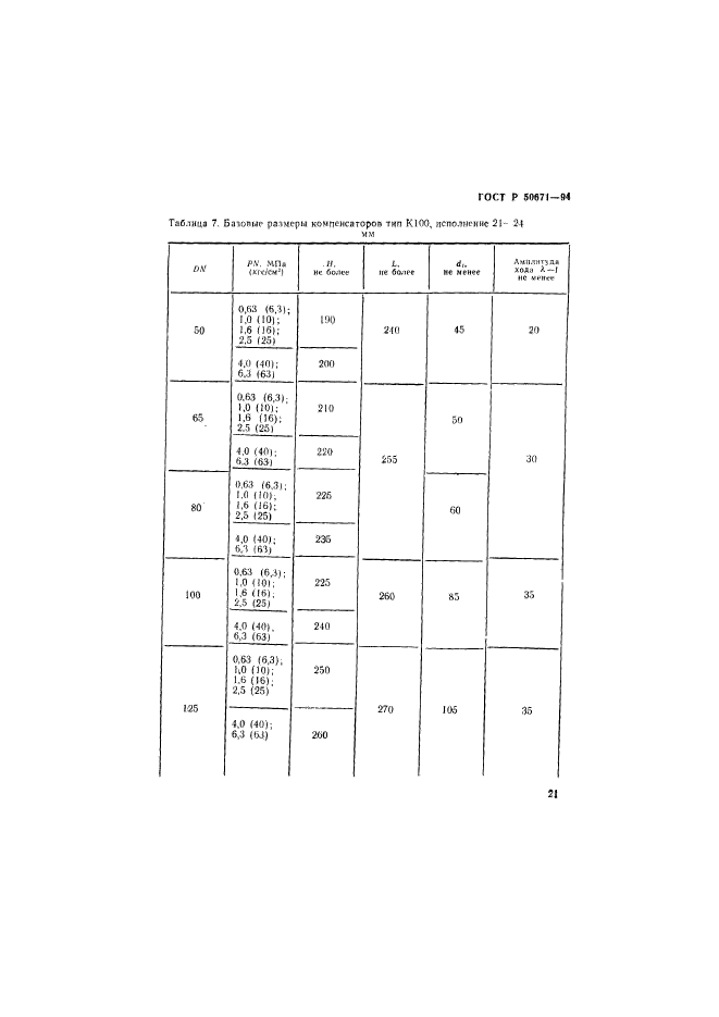 ГОСТ Р 50671-94,  24.