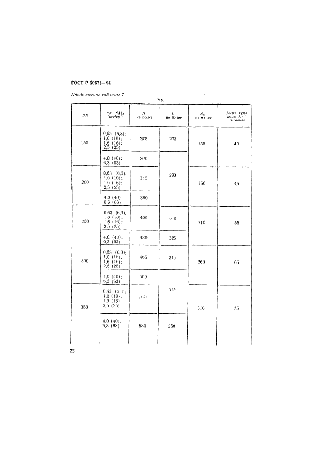 ГОСТ Р 50671-94,  25.