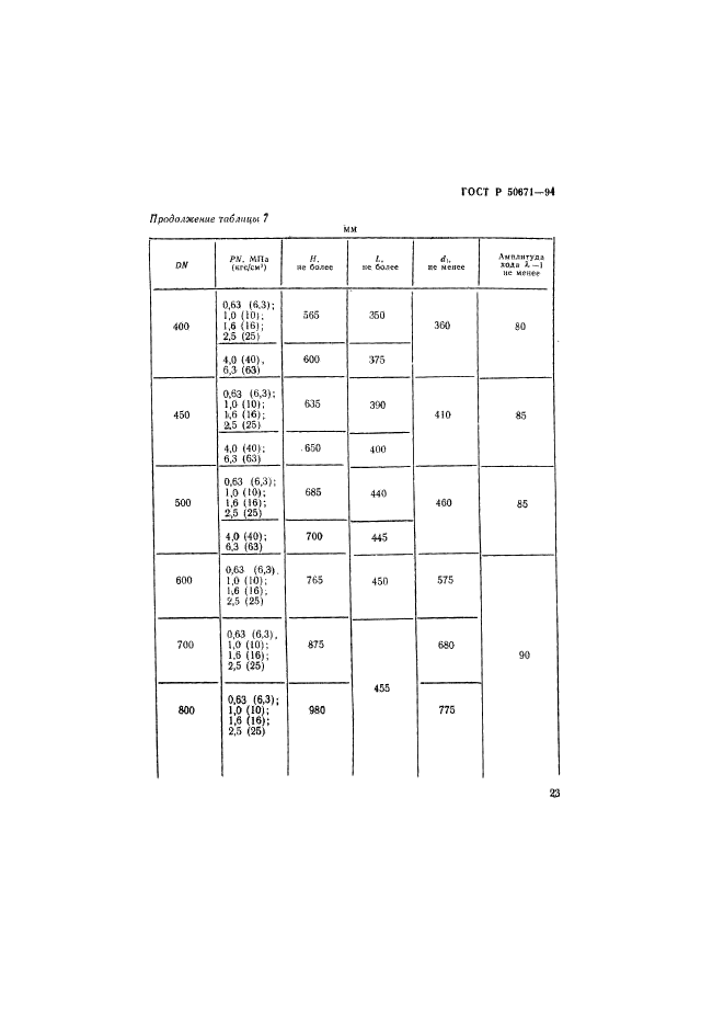 ГОСТ Р 50671-94,  26.