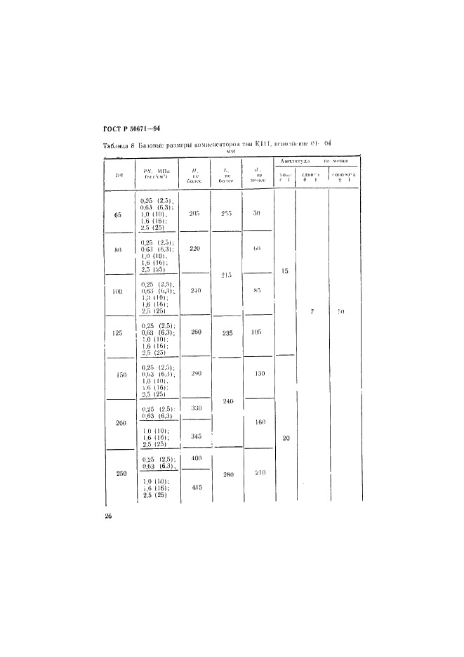 ГОСТ Р 50671-94,  29.