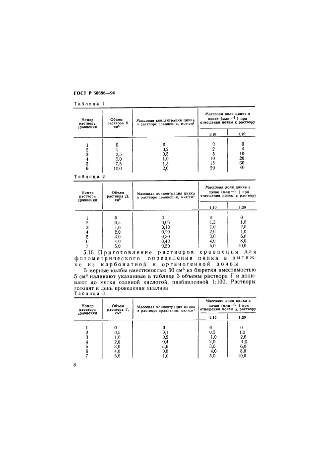 ГОСТ Р 50686-94,  10.