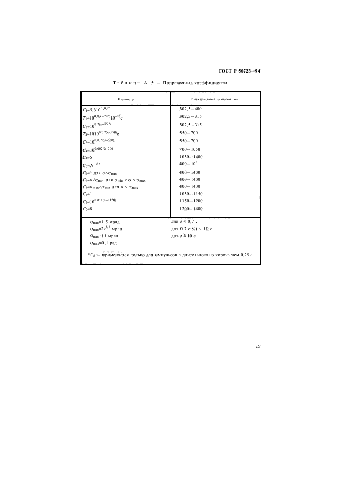 ГОСТ Р 50723-94,  28.