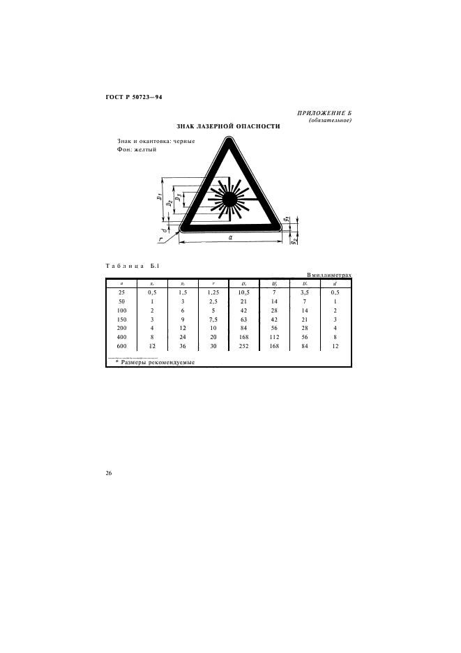 ГОСТ Р 50723-94,  29.