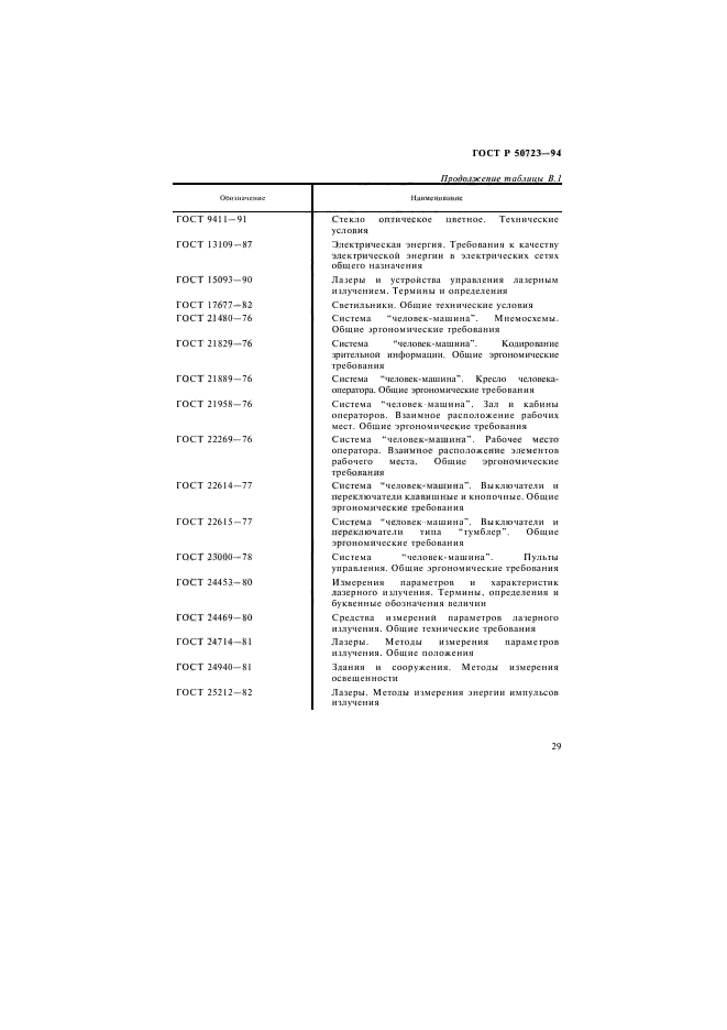 ГОСТ Р 50723-94,  32.