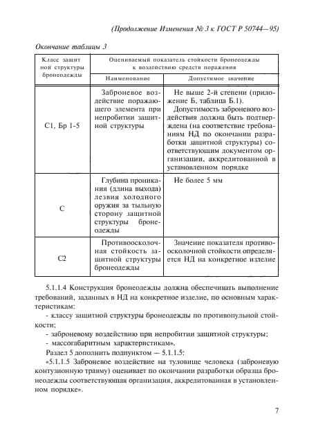 ГОСТ Р 50744-95,  15.