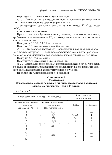 ГОСТ Р 50744-95,  16.