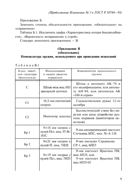 ГОСТ Р 50744-95,  17.