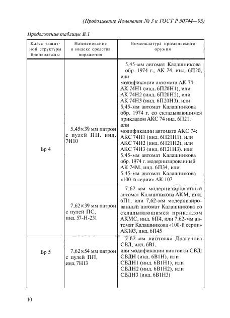 ГОСТ Р 50744-95,  18.