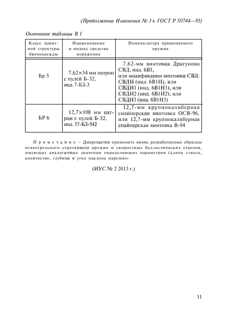 ГОСТ Р 50744-95,  31.