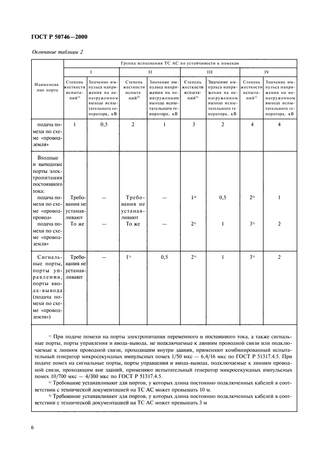 ГОСТ Р 50746-2000,  9.