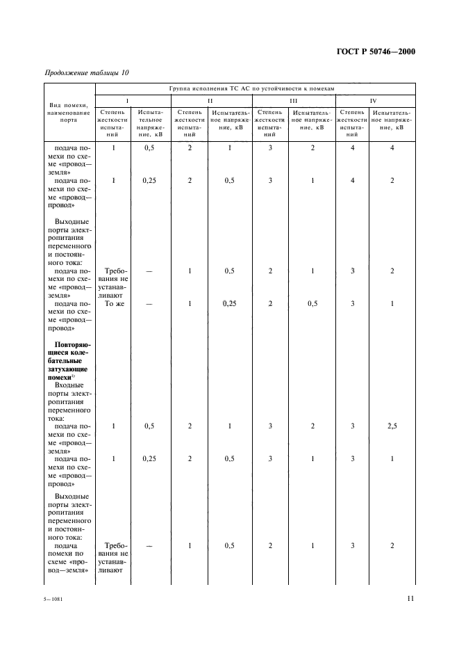 ГОСТ Р 50746-2000,  14.