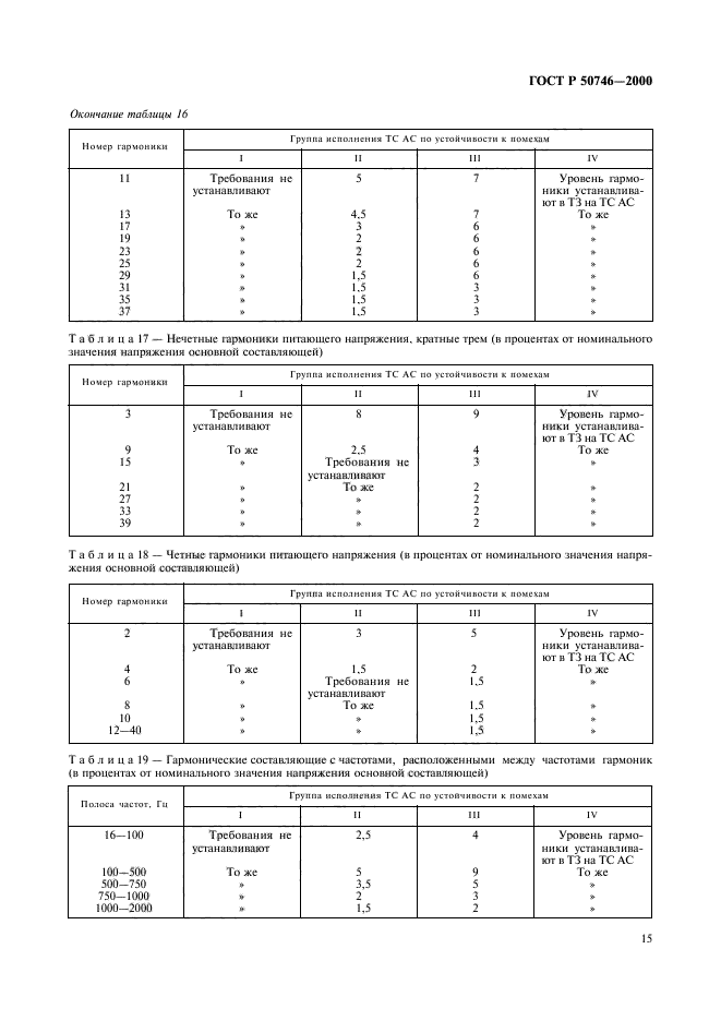 ГОСТ Р 50746-2000,  18.